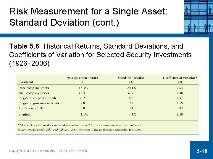 Risk Measurement for a Single Asset: Standard Deviation (cont. ) Table 5. 6 Historical