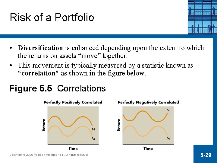 Risk of a Portfolio • Diversification is enhanced depending upon the extent to which