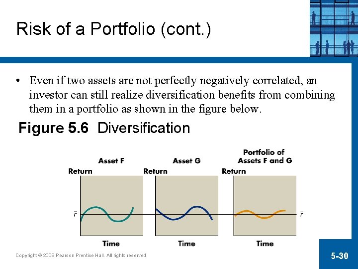 Risk of a Portfolio (cont. ) • Even if two assets are not perfectly