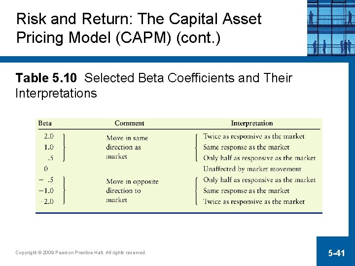 Risk and Return: The Capital Asset Pricing Model (CAPM) (cont. ) Table 5. 10