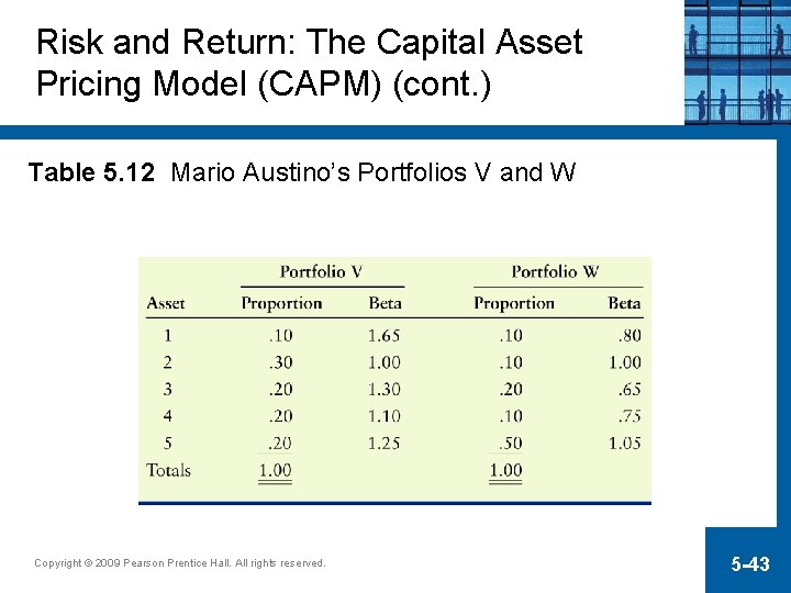 Risk and Return: The Capital Asset Pricing Model (CAPM) (cont. ) Table 5. 12