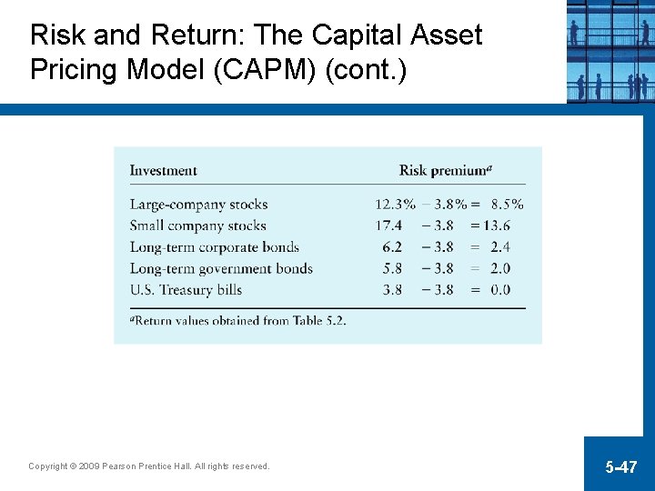 Risk and Return: The Capital Asset Pricing Model (CAPM) (cont. ) Copyright © 2009