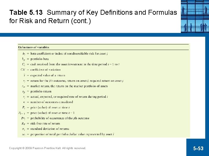 Table 5. 13 Summary of Key Definitions and Formulas for Risk and Return (cont.