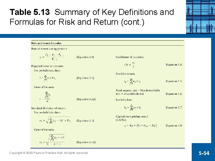 Table 5. 13 Summary of Key Definitions and Formulas for Risk and Return (cont.
