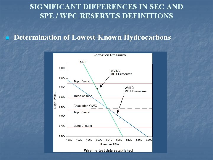 SIGNIFICANT DIFFERENCES IN SEC AND SPE / WPC RESERVES DEFINITIONS n Determination of Lowest-Known