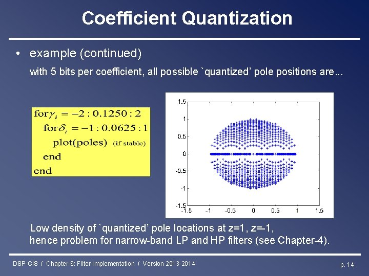Coefficient Quantization • example (continued) with 5 bits per coefficient, all possible `quantized’ pole