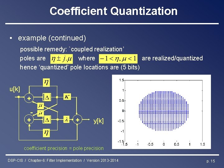 Coefficient Quantization • example (continued) possible remedy: `coupled realization’ poles are where are realized/quantized