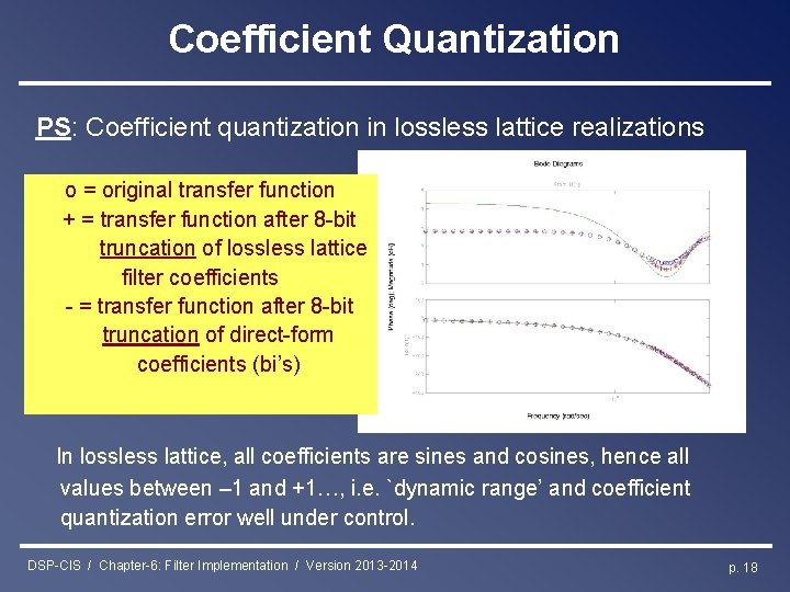 Coefficient Quantization PS: Coefficient quantization in lossless lattice realizations o = original transfer function