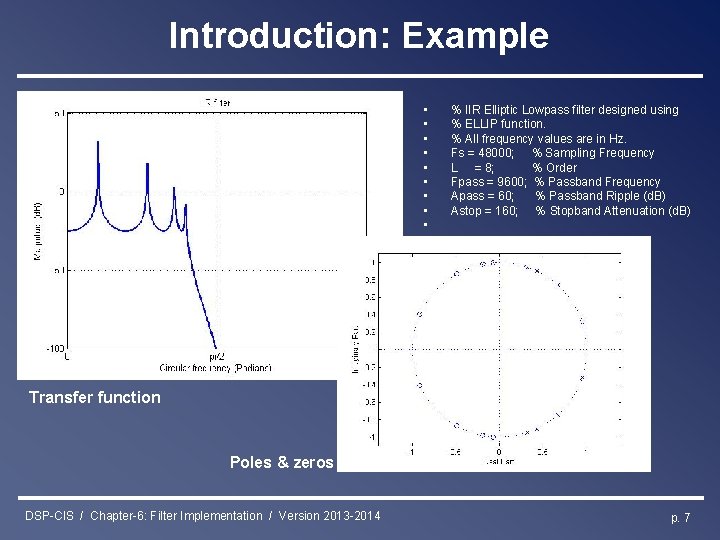 Introduction: Example • • • % IIR Elliptic Lowpass filter designed using % ELLIP