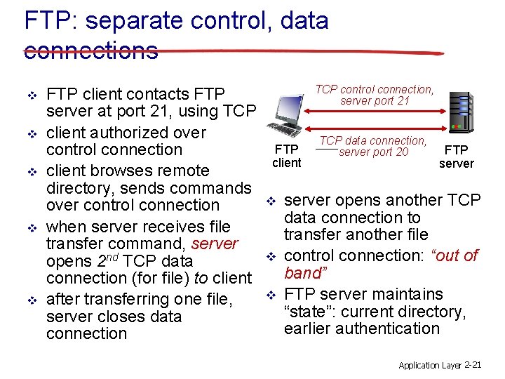 FTP: separate control, data connections v v v FTP client contacts FTP server at