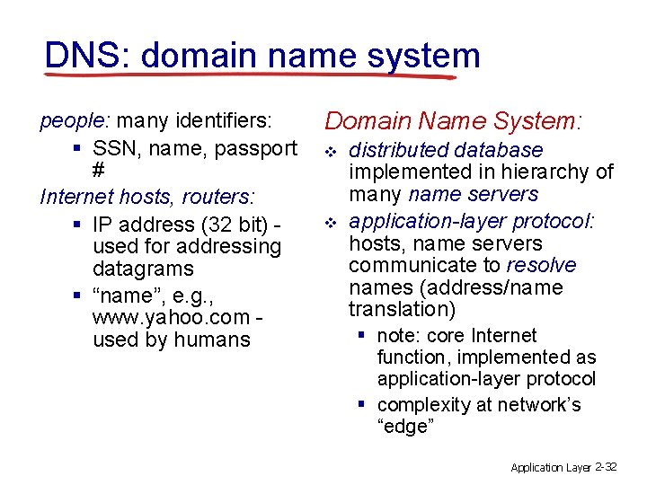 DNS: domain name system people: many identifiers: § SSN, name, passport # Internet hosts,