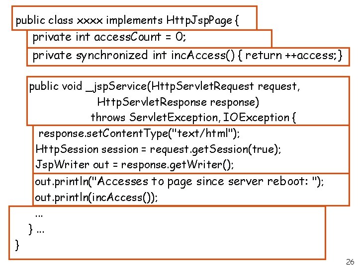 public class xxxx implements Http. Jsp. Page { private int access. Count = 0;