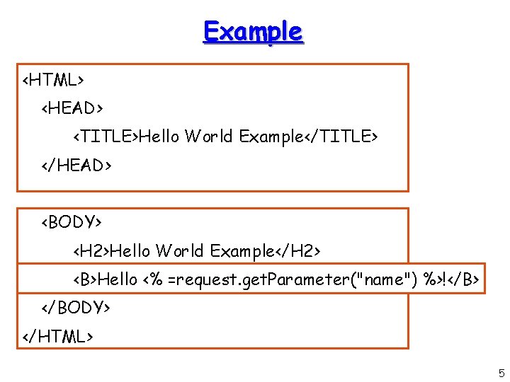 Example <HTML> <HEAD> <TITLE>Hello World Example</TITLE> </HEAD> <BODY> <H 2>Hello World Example</H 2> <B>Hello