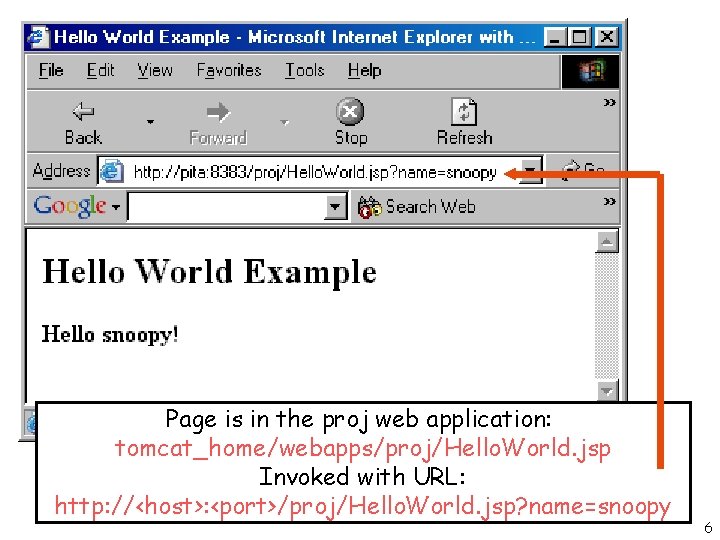 Page is in the proj web application: tomcat_home/webapps/proj/Hello. World. jsp Invoked with URL: http: