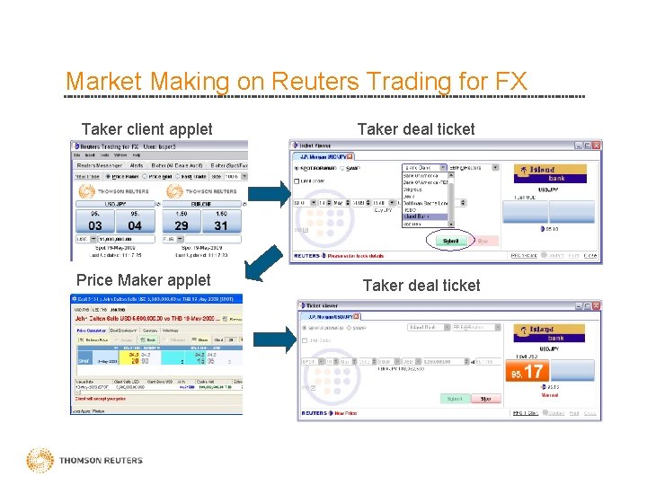 Market Making on Reuters Trading for FX Taker client applet Price Maker applet Taker