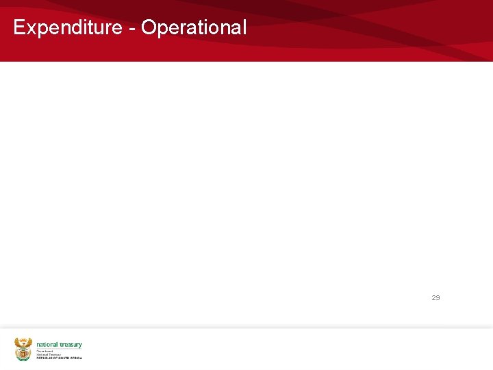 Expenditure - Operational 29 