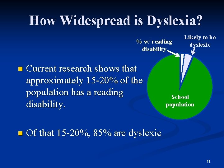 How Widespread is Dyslexia? % w/ reading disability n n Current research shows that