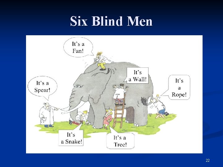 Six Blind Men 22 