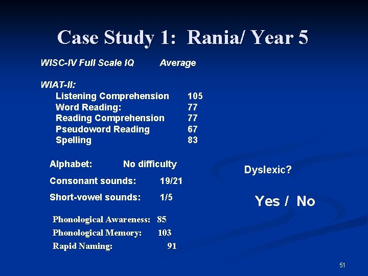 Case Study 1: Rania/ Year 5 WISC-IV Full Scale IQ Average WIAT-II: Listening Comprehension