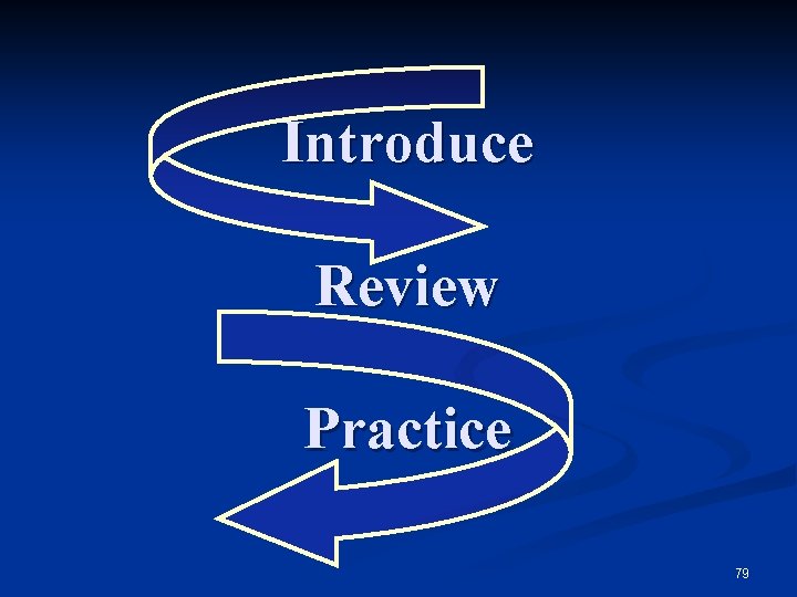 Introduce Review Practice 79 