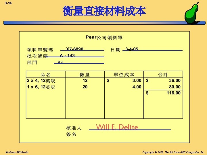 3 -14 衡量直接材料成本 Will E. Delite Mc. Graw-Hill/Irwin Copyright © 2008, The Mc. Graw-Hill 3 -14 衡量直接材料成本 Will E. Delite Mc. Graw-Hill/Irwin Copyright © 2008, The Mc. Graw-Hill