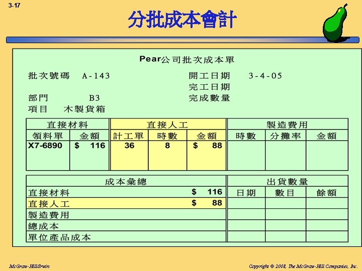 3 -17 分批成本會計 Mc. Graw-Hill/Irwin Copyright © 2008, The Mc. Graw-Hill Companies, Inc. 3 -17 分批成本會計 Mc. Graw-Hill/Irwin Copyright © 2008, The Mc. Graw-Hill Companies, Inc.