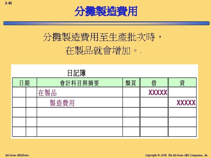 3 -45 分攤製造費用至生產批次時, 在製品就會增加。. Mc. Graw-Hill/Irwin Copyright © 2008, The Mc. Graw-Hill Companies, Inc. 3 -45 分攤製造費用至生產批次時, 在製品就會增加。. Mc. Graw-Hill/Irwin Copyright © 2008, The Mc. Graw-Hill Companies, Inc.