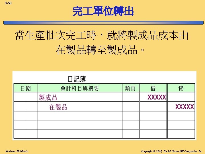 3 -50 完 單位轉出 當生產批次完 時,就將製成品成本由 在製品轉至製成品。 Mc. Graw-Hill/Irwin Copyright © 2008, The Mc. 3 -50 完 單位轉出 當生產批次完 時,就將製成品成本由 在製品轉至製成品。 Mc. Graw-Hill/Irwin Copyright © 2008, The Mc.
