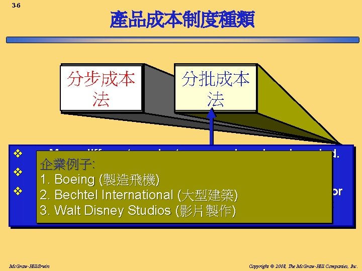 3 -6 產品成本制度種類 分步成本 法 v v v 分批成本 法 Many different products are 3 -6 產品成本制度種類 分步成本 法 v v v 分批成本 法 Many different products are