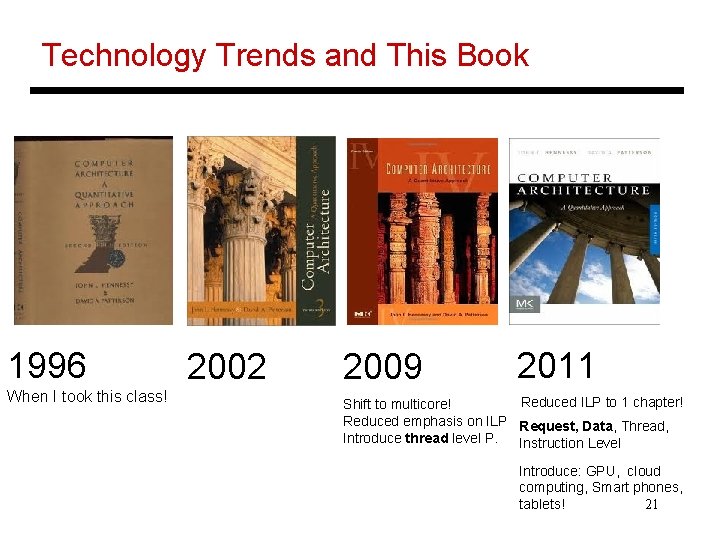 Technology Trends and This Book 1996 When I took this class! 2002 2009 2011