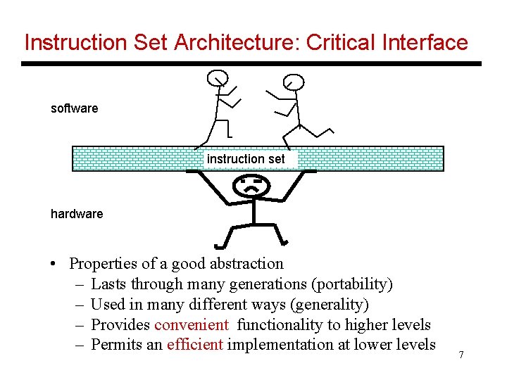 Instruction Set Architecture: Critical Interface software instruction set hardware • Properties of a good