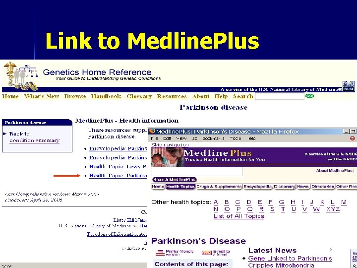 Link to Medline. Plus 26 