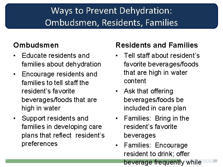 Ways to Prevent Dehydration: Ombudsmen, Residents, Families Ombudsmen Residents and Families • Educate residents
