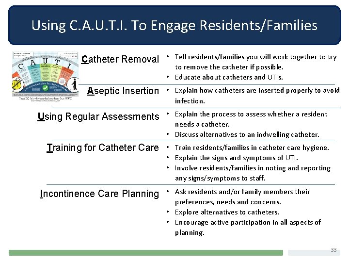 Using C. A. U. T. I. To Engage Residents/Families Tell residents/families you will work