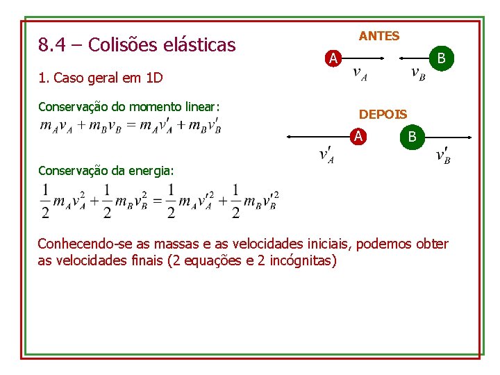 8. 4 – Colisões elásticas ANTES A B 1. Caso geral em 1 D