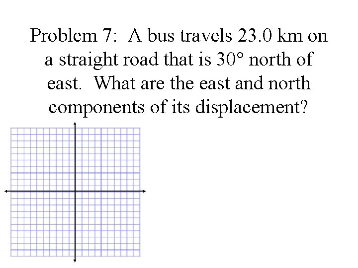 Problem 7: A bus travels 23. 0 km on a straight road that is