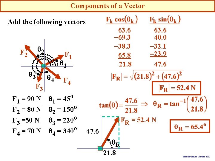 Components of a Vector Add the following vectors q 2 F 2 63. 6