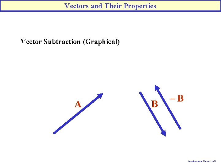 Vectors and Their Properties Vector Subtraction (Graphical) Introduction to Vectors 2053 