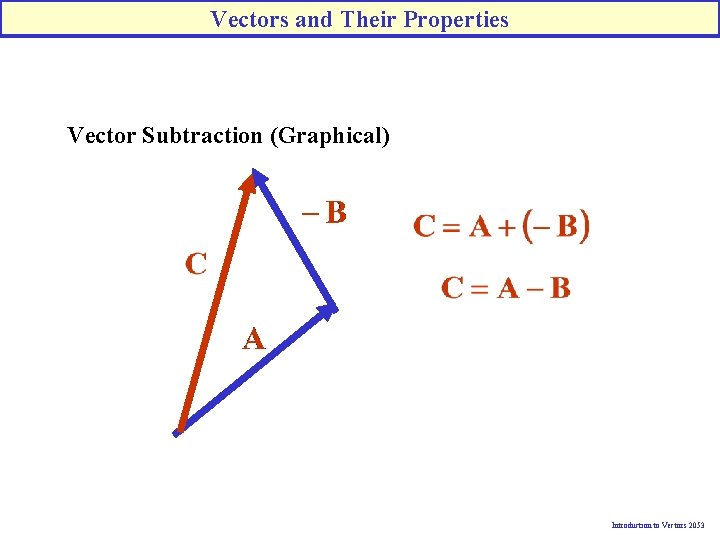 Vectors and Their Properties Vector Subtraction (Graphical) Introduction to Vectors 2053 