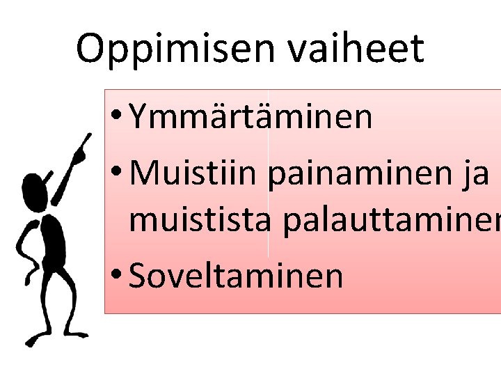 Oppimisen vaiheet • Ymmärtäminen • Muistiin painaminen ja muistista palauttaminen • Soveltaminen 