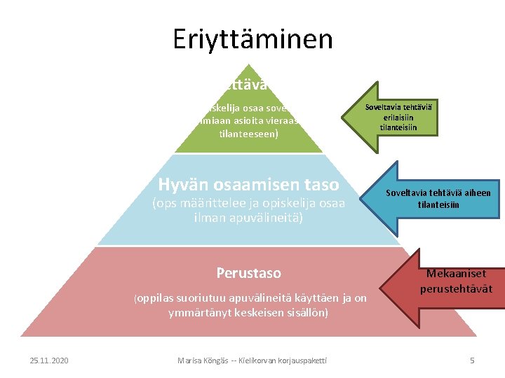 Eriyttäminen Kiitettävätaso (opiskelija osaa soveltaa oppimiaan asioita vieraaseen tilanteeseen) Soveltavia tehtäviä erilaisiin tilanteisiin Hyvän