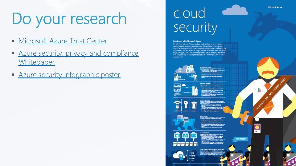 § Microsoft Azure Trust Center § Azure security, privacy and compliance Whitepaper § Azure § Microsoft Azure Trust Center § Azure security, privacy and compliance Whitepaper § Azure