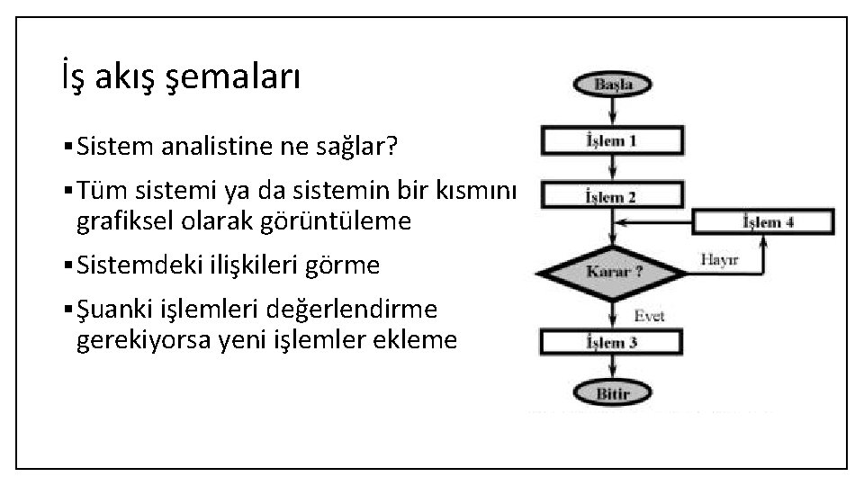 İş akış şemaları § Sistem analistine ne sağlar? § Tüm sistemi ya da sistemin