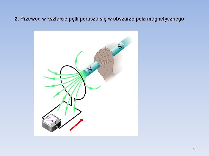 2. Przewód w kształcie pętli porusza się w obszarze pola magnetycznego 34 