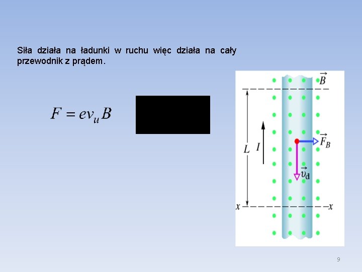 Siła działa na ładunki w ruchu więc działa na cały przewodnik z prądem. 9