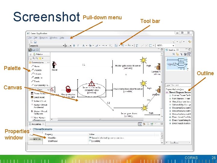 Screenshot Pull-down menu Palette Tool bar Outline Canvas Properties window CORAS 26 Screenshot Pull-down menu Palette Tool bar Outline Canvas Properties window CORAS 26
