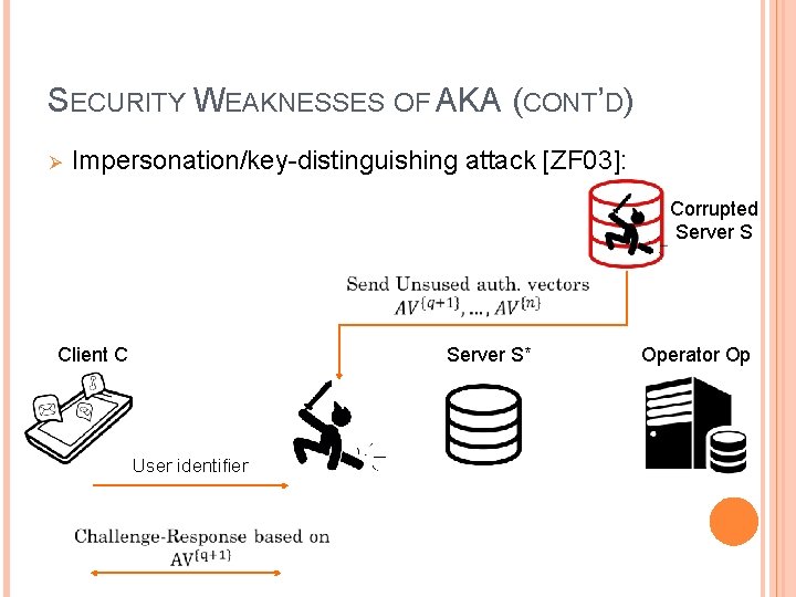 SECURITY WEAKNESSES OF AKA (CONT’D) Ø Impersonation/key-distinguishing attack [ZF 03]: Corrupted Server S Client