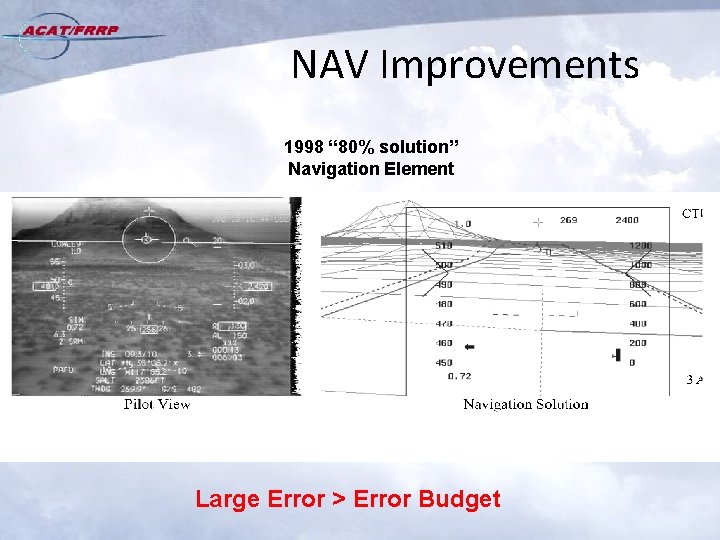 NAV Improvements 1998 “ 80% solution” Navigation Element Large Error > Error Budget 