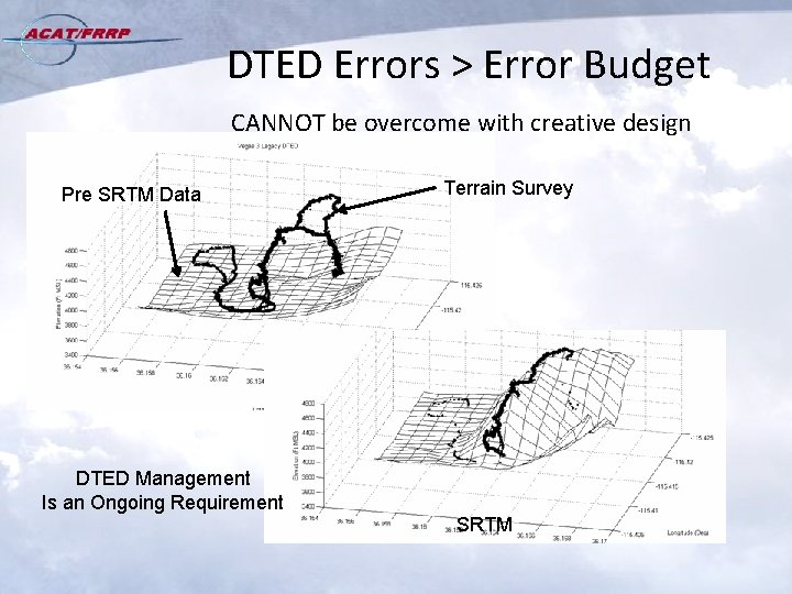 DTED Errors > Error Budget CANNOT be overcome with creative design Pre SRTM Data