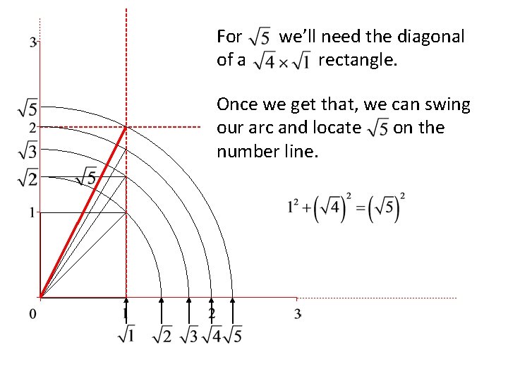 For of a we’ll need the diagonal rectangle. Once we get that, we can
